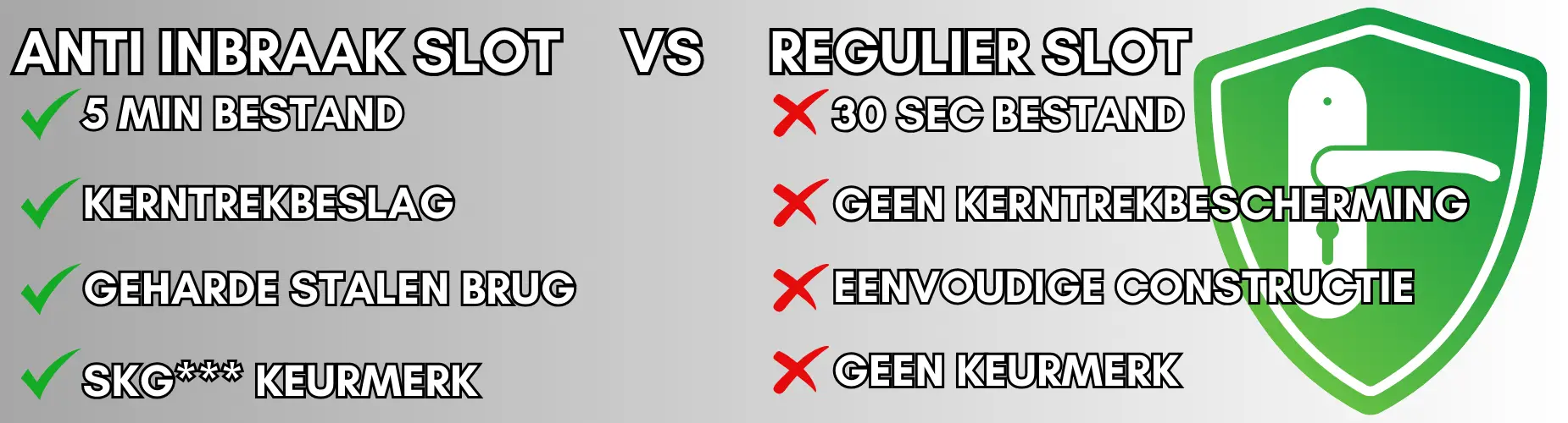 voordeel van anti inbraak slot